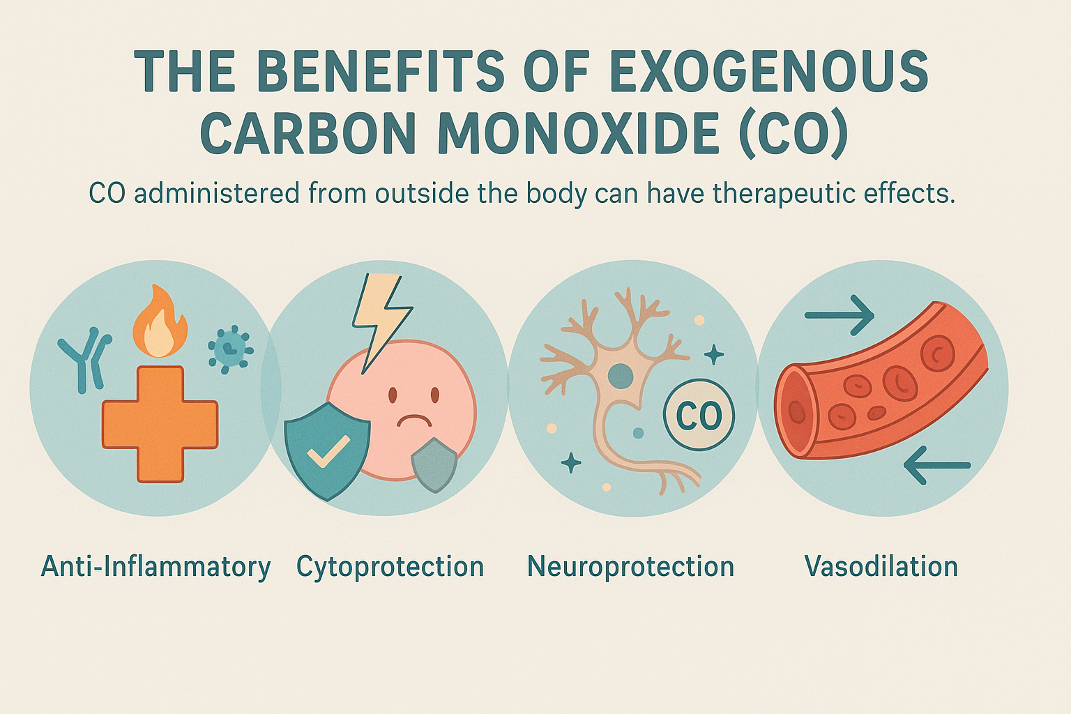 carbon-monoxide-a-toxic-gas-that-actually-protects-cells