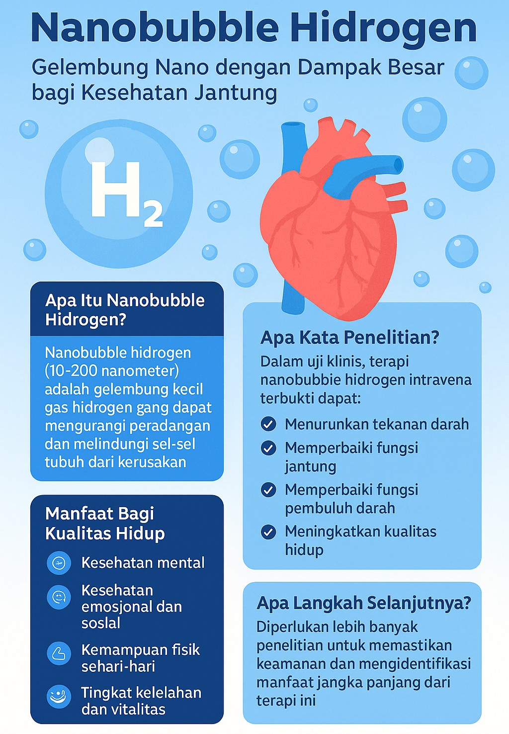 hydrogen-nanobubbles-tiny-bubbles-with-a-big-impact-on-heart-health