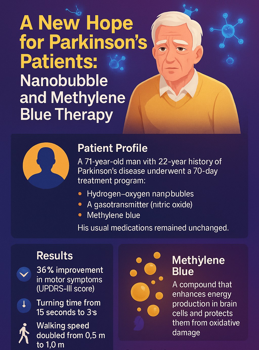 a-new-hope-for-parkinson-s-patients-the-combined-nanobubble-and-methylene-blue-therapy