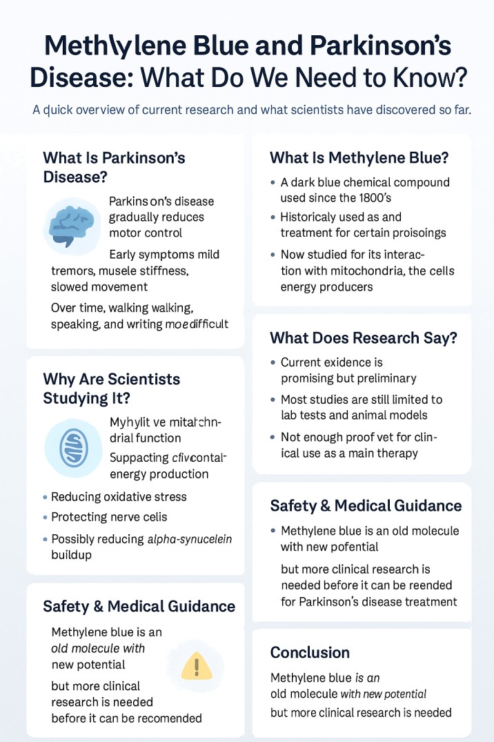 methylene-blue-and-parkinson-s-disease-what-do-we-need-to-know